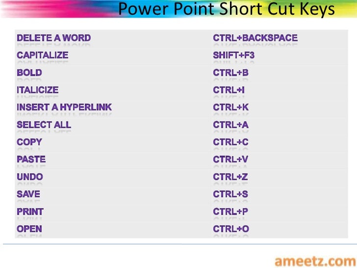 excel pivot table