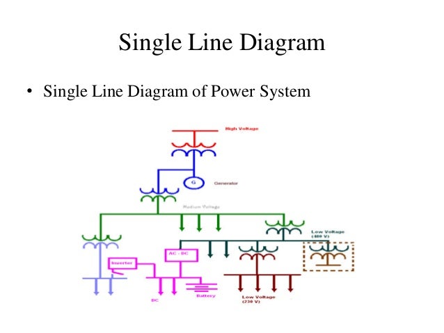 Single Line Art Generator : Power station