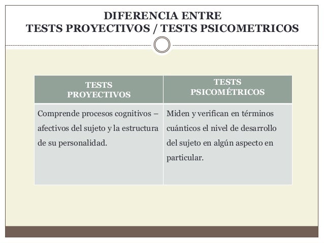 Diferencias Entre Test Psicometricos Y Proyectivos