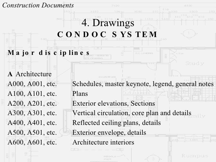 Architectural Professional Practice Construction Documents