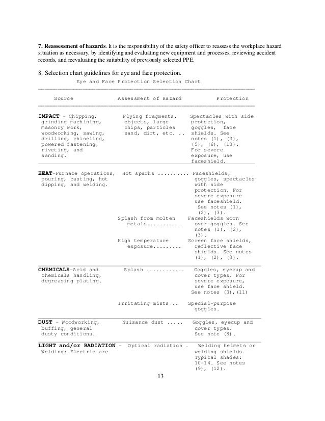 montana department of labor and industry personal eye and face protection selection chart