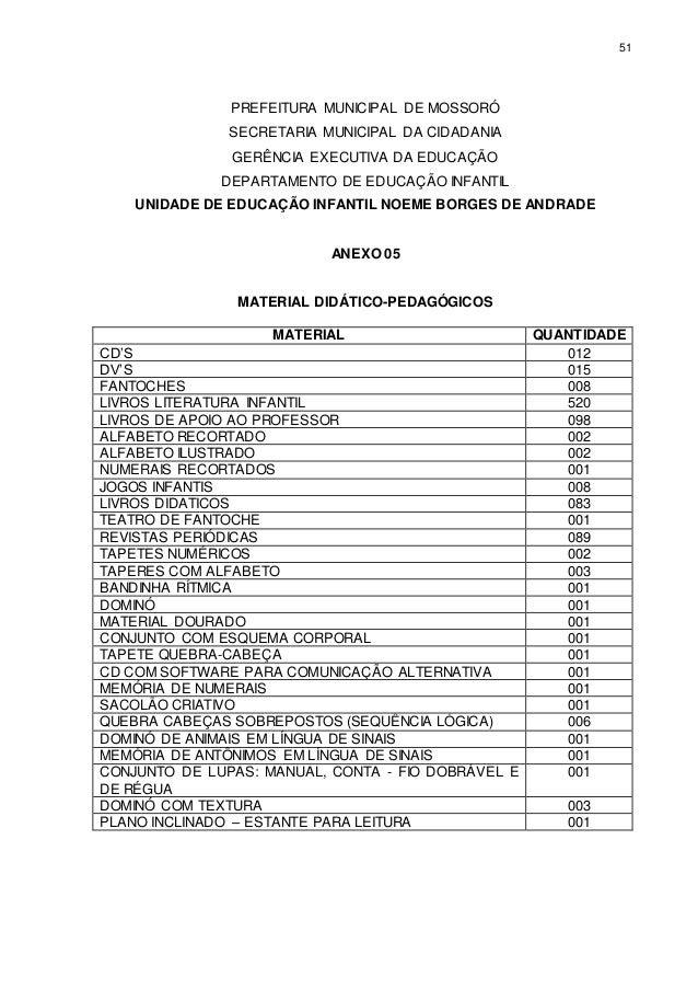 Lista De Utensilios De Cozinha Para Creche(83).jpg
