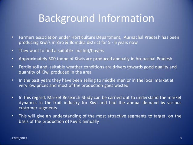 Marketing Research Proposal Examples