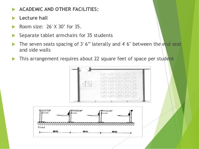study rain water harvesting study rain water harvesting
