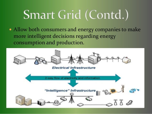 smart grid thesis Cyber-security analysis in smart grid scada systems: a game theoretic approach by sudeeptha rudrapattana, be a thesis in computer science submitted to the graduate faculty. smart grid thesis Cyber-security analysis in smart grid scada systems: a game theoretic approach by sudeeptha rudrapattana, be a thesis in computer science submitted to the graduate faculty.