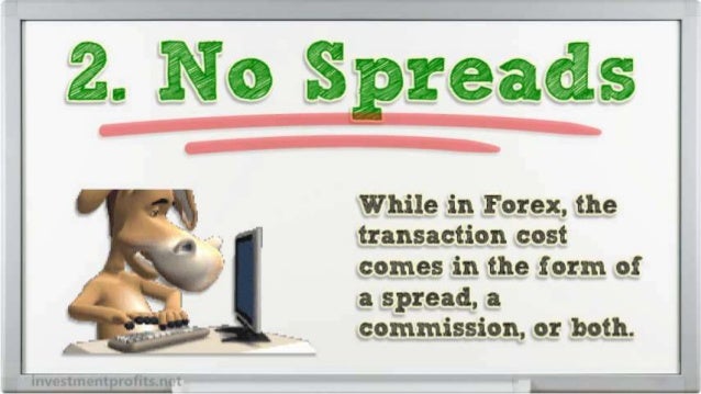 Should you trade options