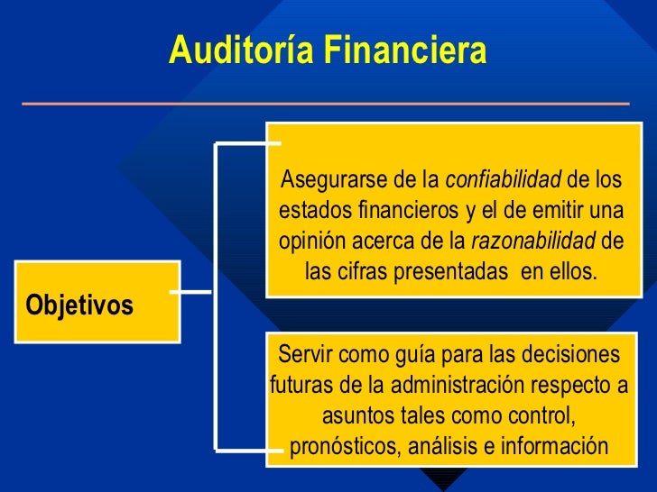 Que Es Una Auditoria Financiera Y Cual Es Su Objetivo Images
