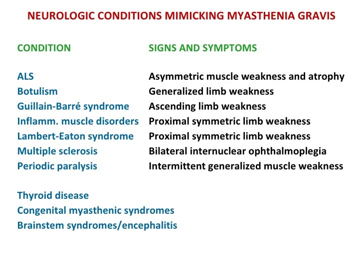 myasthenia gravis a nuerological digestive disease essay myasthenia gravis a nuerological digestive disease essay