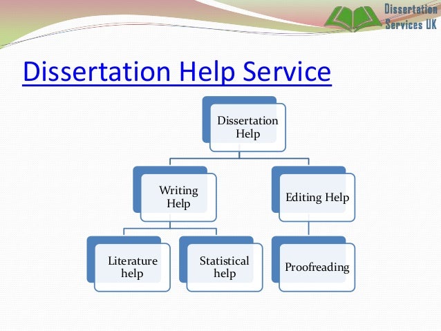 Best Dissertation Writing Service Uk Number
