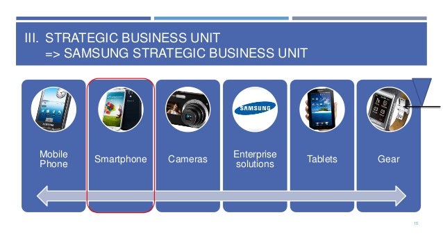 samsung strategy Ssic is a global organization within samsung's device solutions division focused on identifying and nurturing new technologies. samsung strategy Ssic is a global organization within samsung's device solutions division focused on identifying and nurturing new technologies.