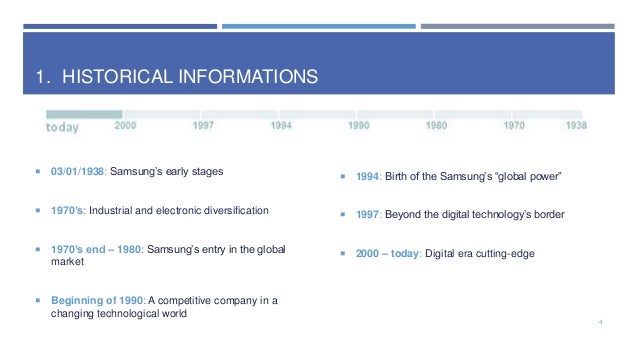 Diversification strategy of samsung