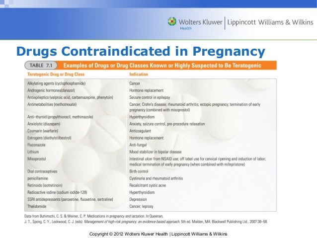 Common health problems during pregnancy recommendations Common health problems during pregnancy advise