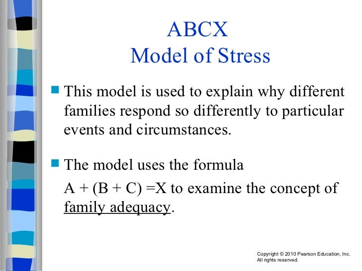abcx model The double abcx model of an adjustment and adaptation asserts that family outcomes following the impact of a stressor and crises are the by-products of multiple factors (a,b,c, and x) in interaction with each other. abcx model The double abcx model of an adjustment and adaptation asserts that family outcomes following the impact of a stressor and crises are the by-products of multiple factors (a,b,c, and x) in interaction with each other.