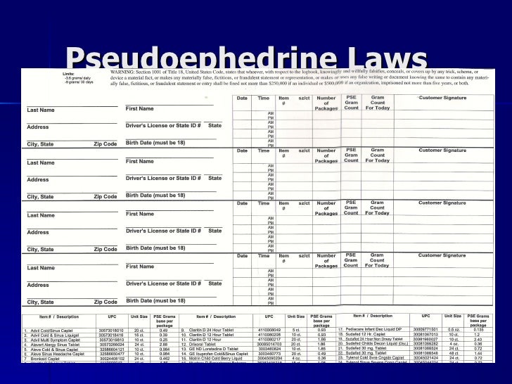 Pseudoephedrine