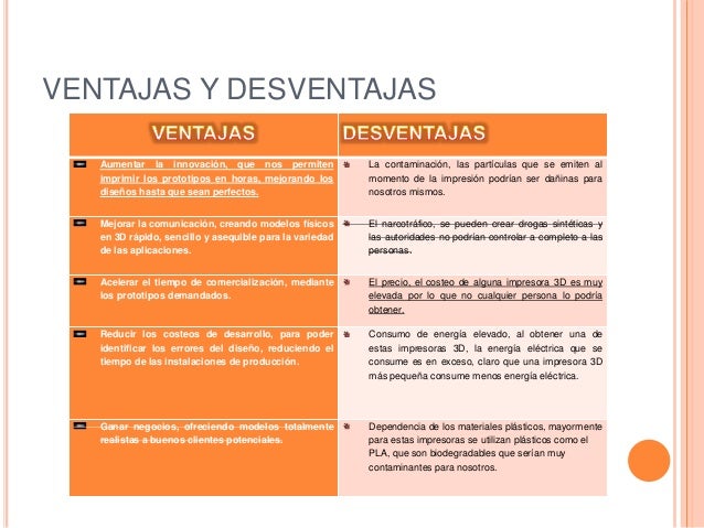 impresoras 3d ventajas de la impresion 3d