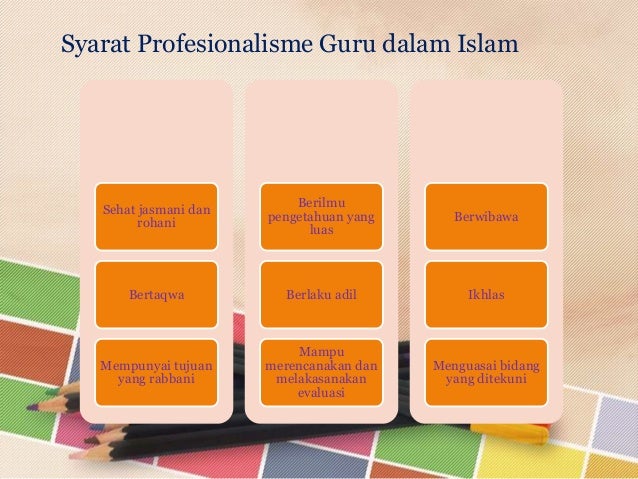 Guru Profesional dalam Islam