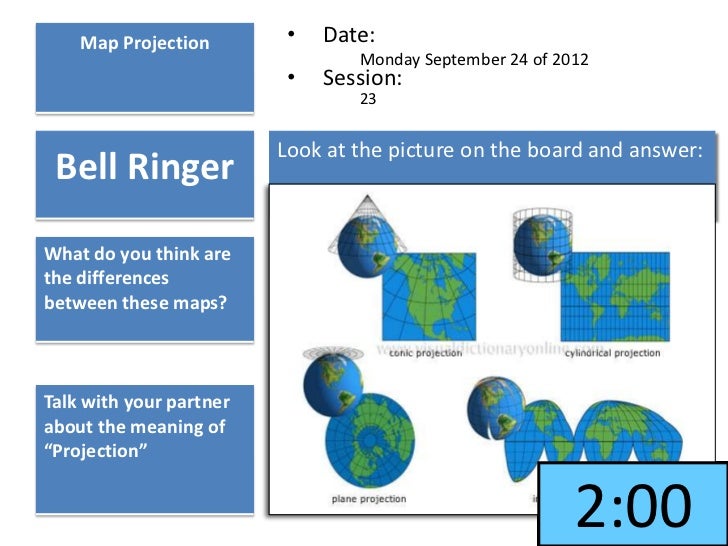 types of map projections