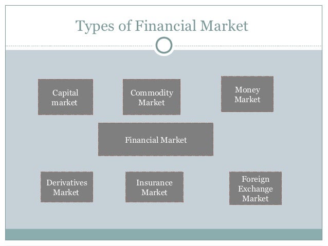 Settlement type for foreign currency option trading