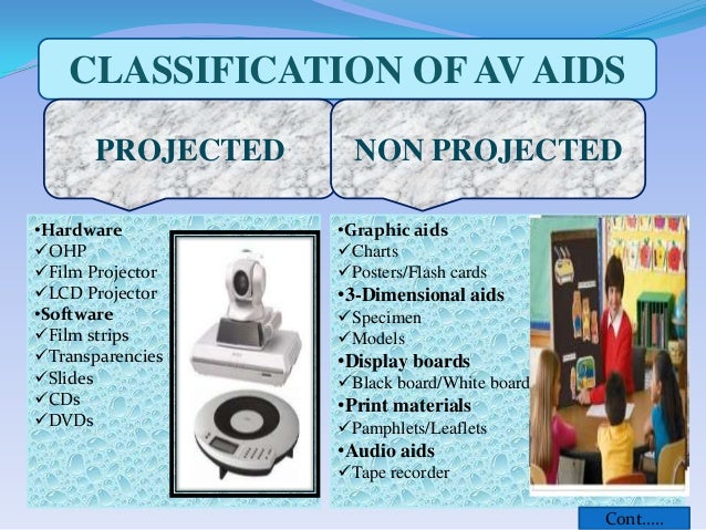 Ppt On Av Aids ppt-on-av-aids