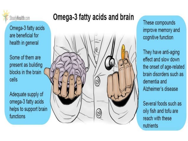 Best supplements for vision image 3