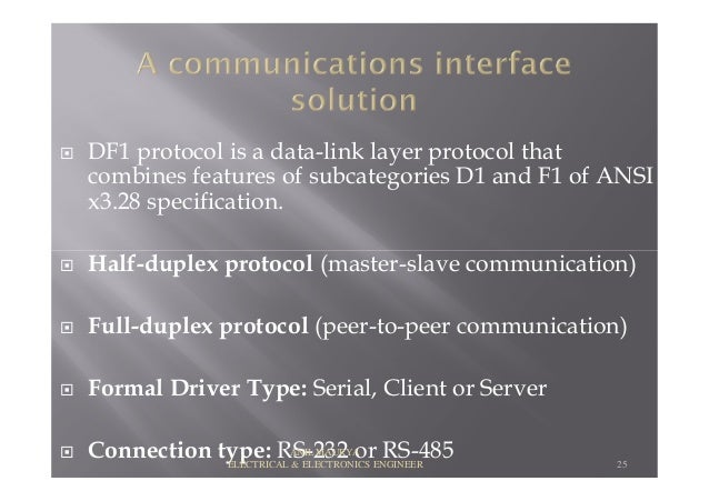 bradley allen full protocol duplex df1