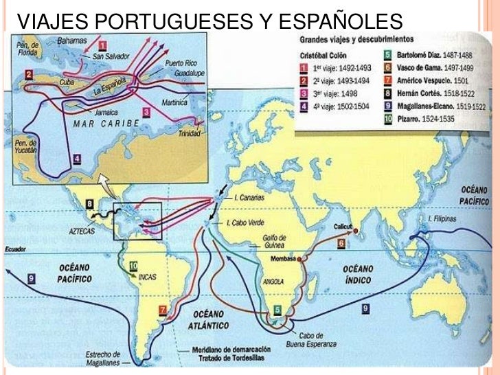 Ppt viajes de españa y portugal