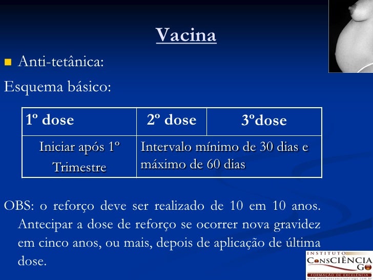 Exame de citomegalovirus