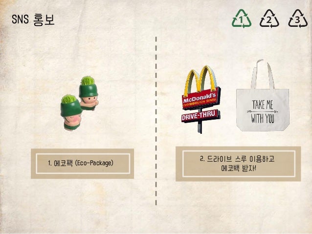 mcdonalds green marketing strategy Marketing mix definition of the 4p's and 7p's - people, product, price, promotion, place, process and physical evidence all make up the marketing mix. mcdonalds green marketing strategy Marketing mix definition of the 4p's and 7p's - people, product, price, promotion, place, process and physical evidence all make up the marketing mix.