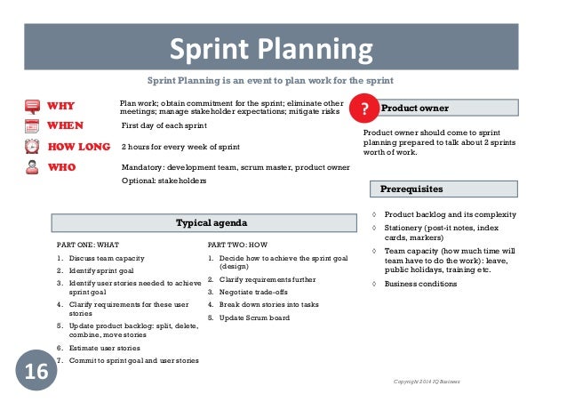 template for minutes of board meeting