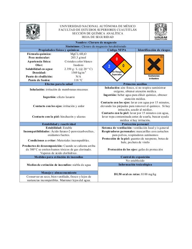 Prácticas bloque ii_qaii_iq_15_i (1)