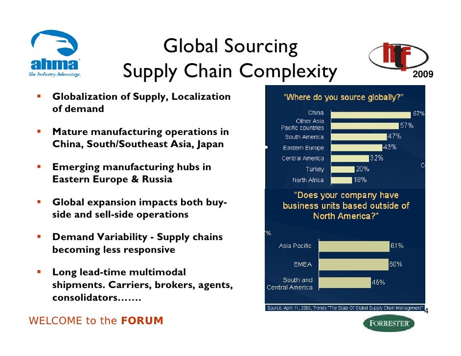global supply chain forum gscf management Global supply chain finance - refers to the set of solutions available for financing specific goods and/or products as they move from origin to destination a. global supply chain forum gscf management Global supply chain finance - refers to the set of solutions available for financing specific goods and/or products as they move from origin to destination a.