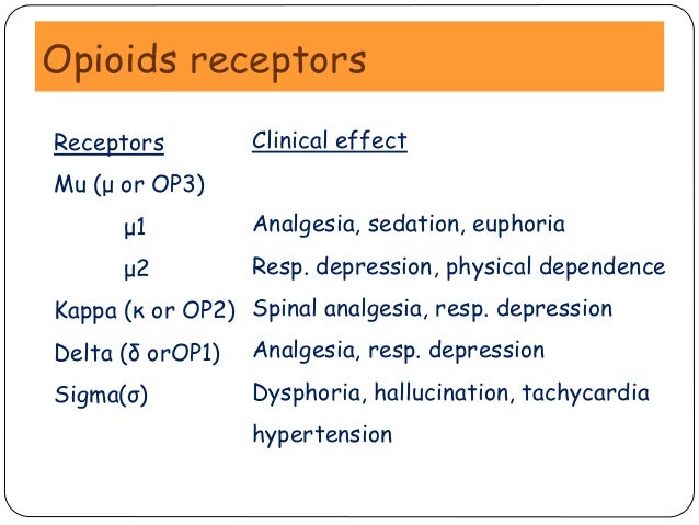 Gabapentin akathisia
