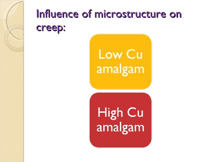 Strength and creep of dental amalgam