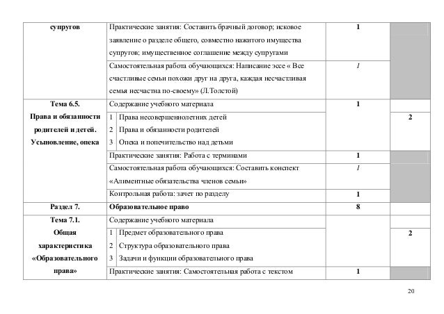 Заявление о разделе имущества нажитого имущества супругов образец Акт о непроживании по месту прописки - образец, можно ли