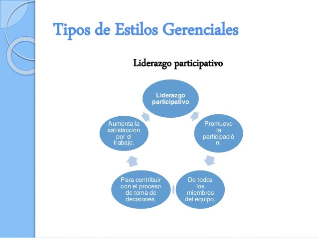 Práctica de los estilos gerenciales