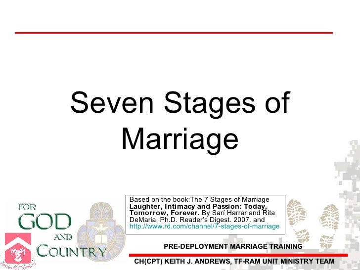 Is marriage worth it image