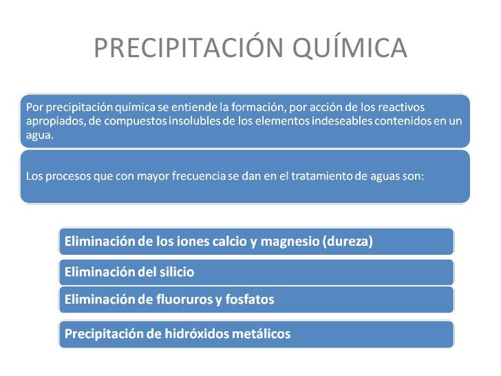 Precipitacion quimica