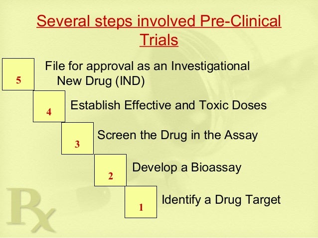 the treatment use of investigational drugs usually occurs at which stage Are there clinical trials for cancer treatments other than chemotherapy these drugs are called investigational drugs and are usually only available to patients who are participating in a clinical trial use of these drugs outside of a clinical trials is extremely limited. the treatment use of investigational drugs usually occurs at which stage Are there clinical trials for cancer treatments other than chemotherapy these drugs are called investigational drugs and are usually only available to patients who are participating in a clinical trial use of these drugs outside of a clinical trials is extremely limited.