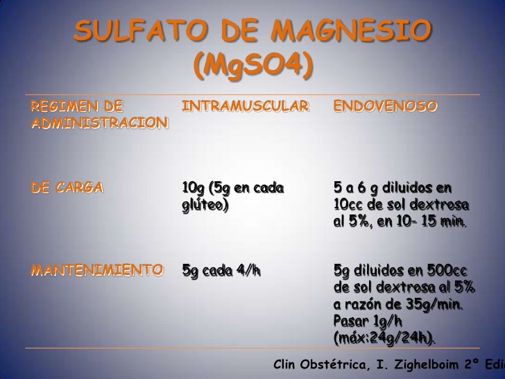 HCM Cardiologia Preeclampsia Y Hellp