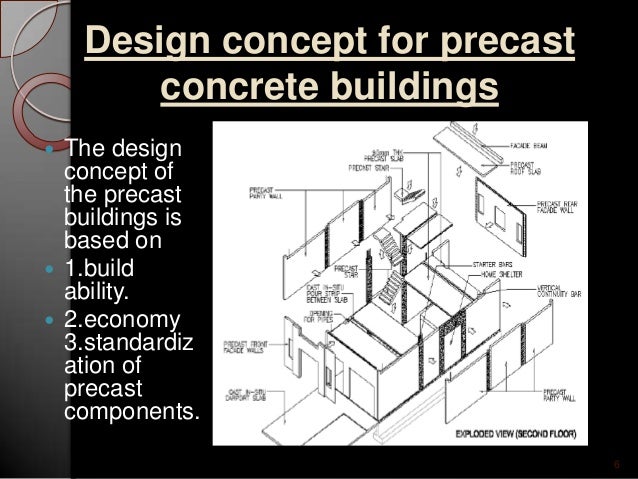 precast concrete institute pdf