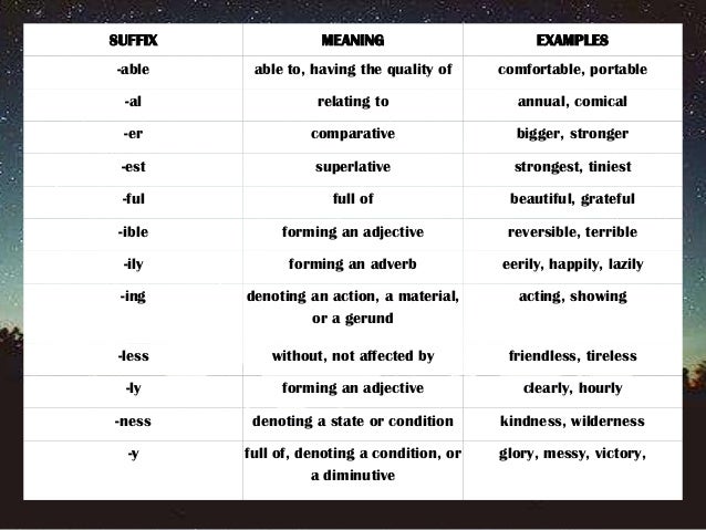 suffix with spat suffix with spat