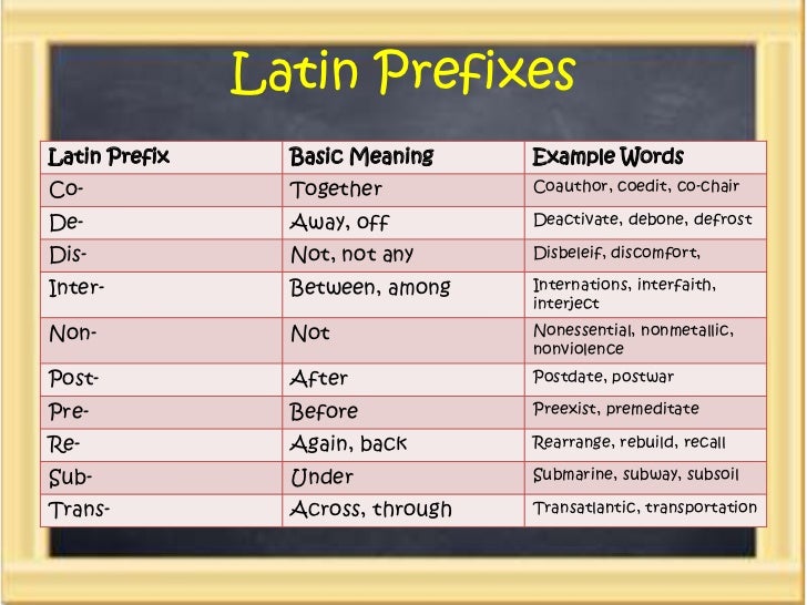 Greek Latin Roots Prefixes Suffixes Singles And Sex Greek Latin Roots Prefixes Suffixes Singles And Sex
