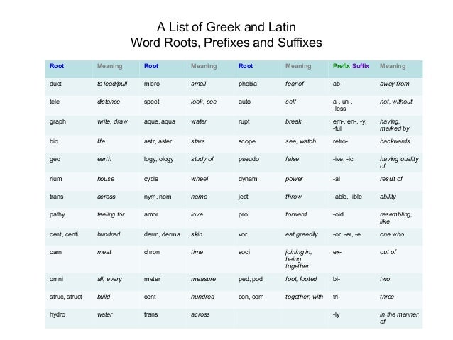 spelling rules spelling demons roots and affixes lessons tes teach root words chart