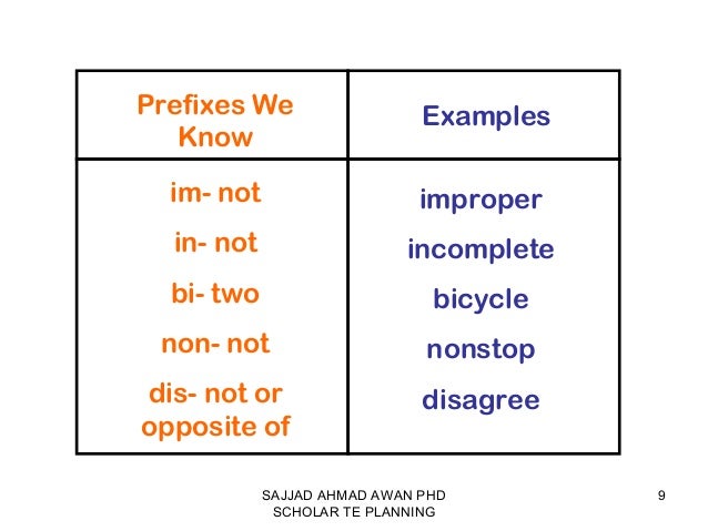 meaning of the word thesis meaning of the word thesis