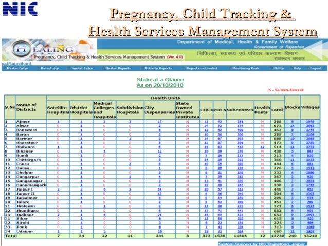iphone child monitoring app free