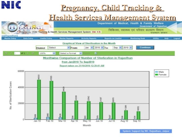 best child phone monitoring app for iphone