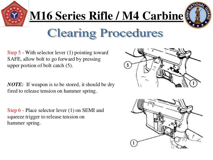 Preliminary Marksmanship Instruction