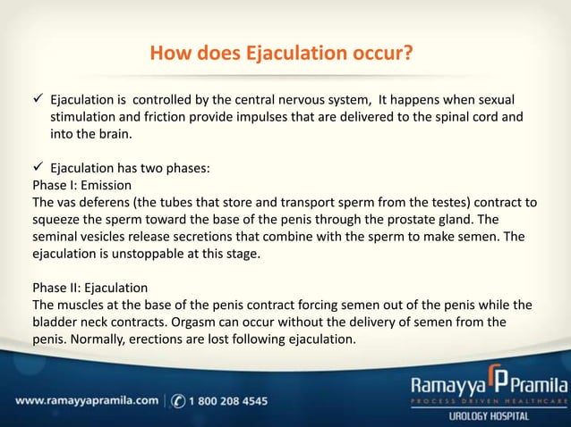 Pre Mature Ejaculation PPT