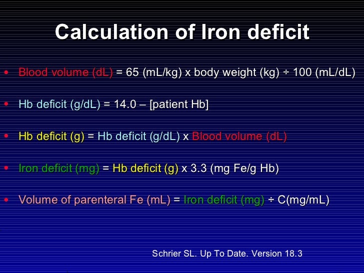 Preoperative use of parenteral iron