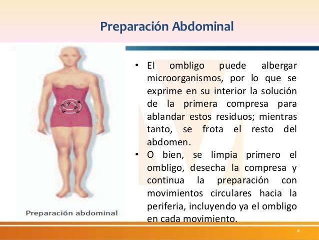 Preparación De La Piel Para Cirugía